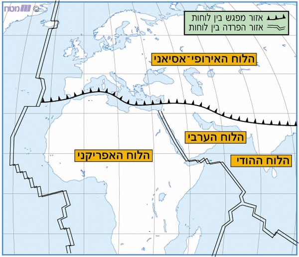 הלוחות המשפיעים על עיצוב הנוף בישראל
